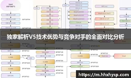 独家解析V5技术优势与竞争对手的全面对比分析